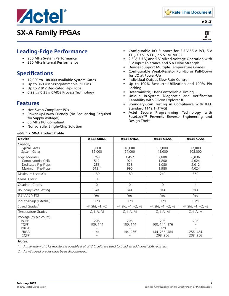 A54SX32A-1TQG144I Microchip Technology — datasheet