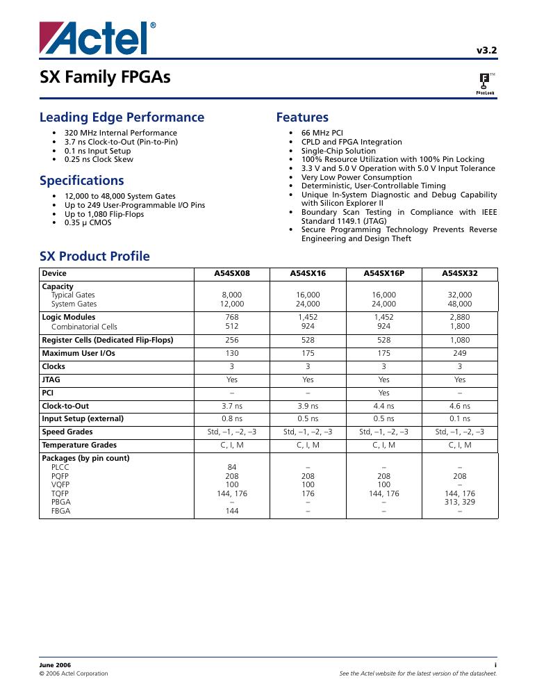 A54SX16P-1PQG208 Microchip Technology — datasheet