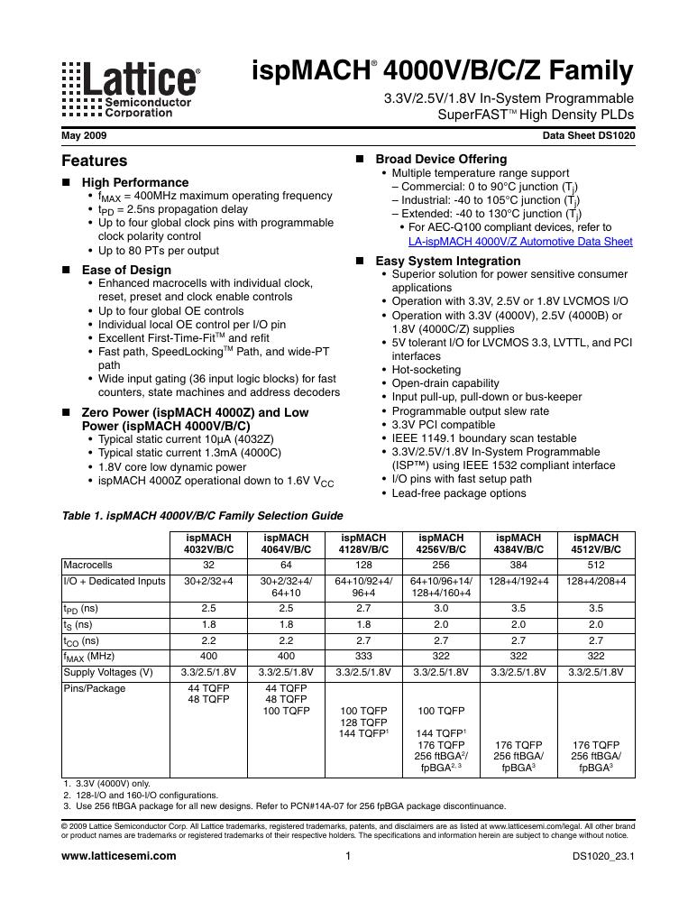 LC4512C-75T176C Lattice Semiconductor Corporation — datasheet