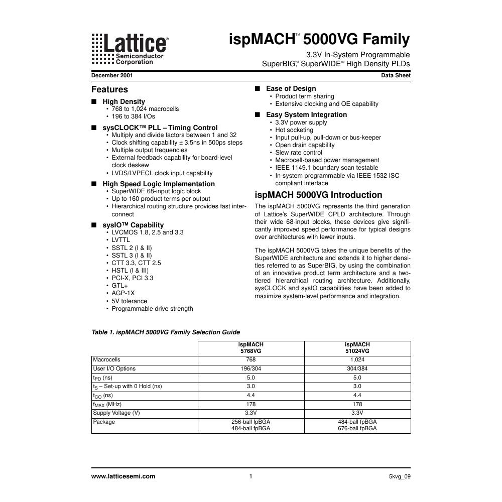 LC51024VG-75F676I Lattice Semiconductor Corporation — datasheet