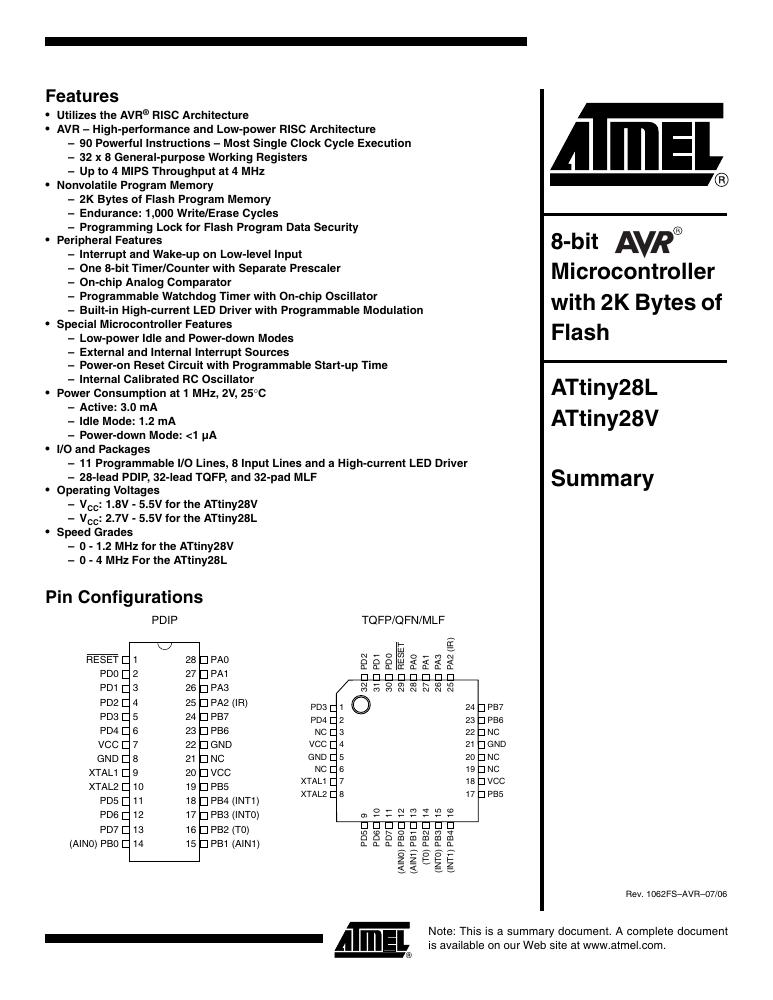 ATTINY28V-1AC Microchip Technology — datasheet