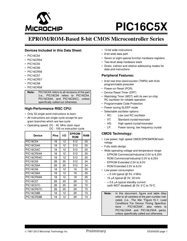 PIC16C57C-40/P Microchip Technology — datasheet