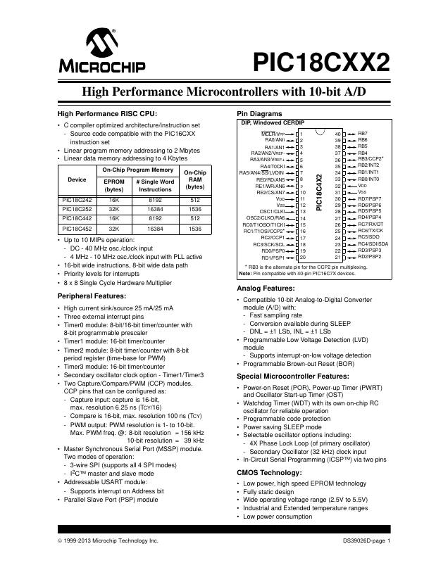 PIC18C452T-E/L Microchip Technology — datasheet