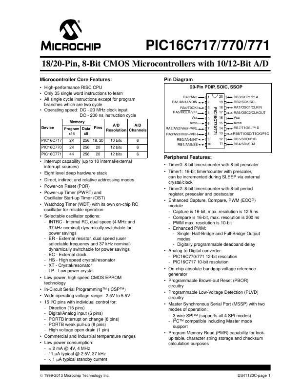 PIC16C717T/SO Microchip Technology — datasheet