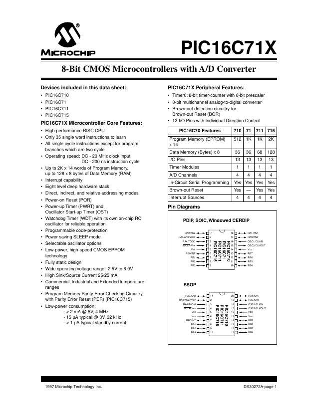 PIC16LC711-04E/SS Microchip Technology — datasheet