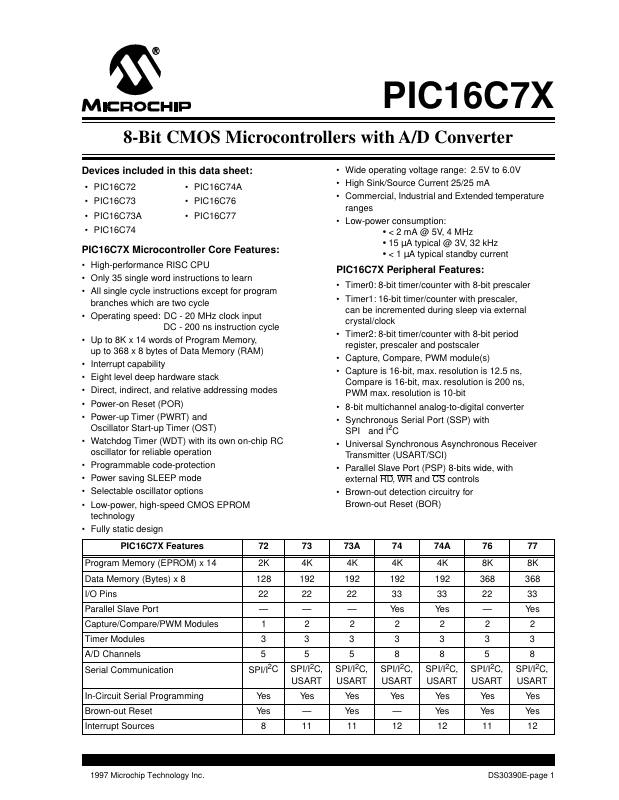 PIC16LC74AT-04/PQ Microchip Technology — datasheet