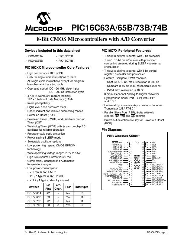 PIC16LC74B-04/P Microchip Technology — datasheet