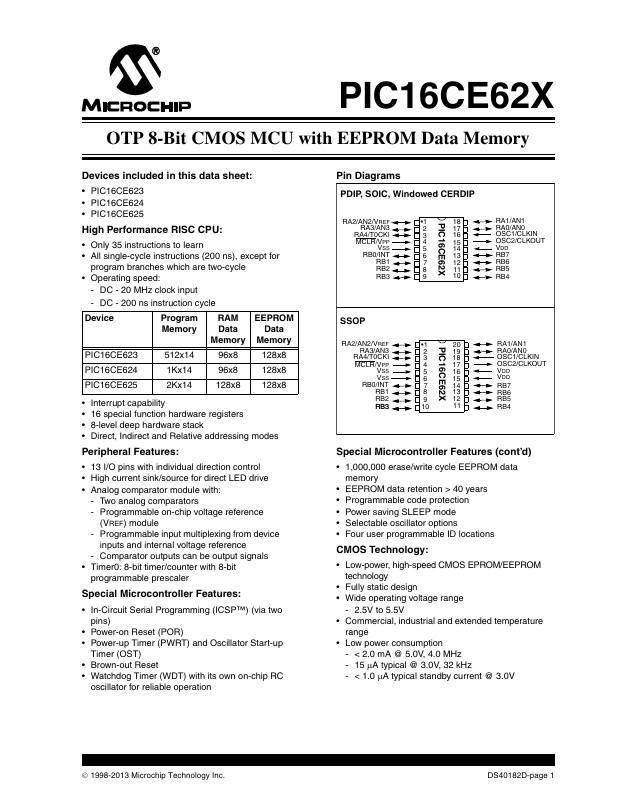 PIC16LCE624-04E/P Microchip Technology — datasheet