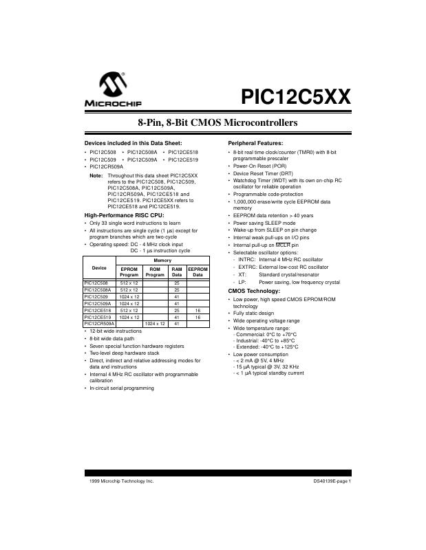 PIC12LCE519T-04/SM Microchip Technology — datasheet