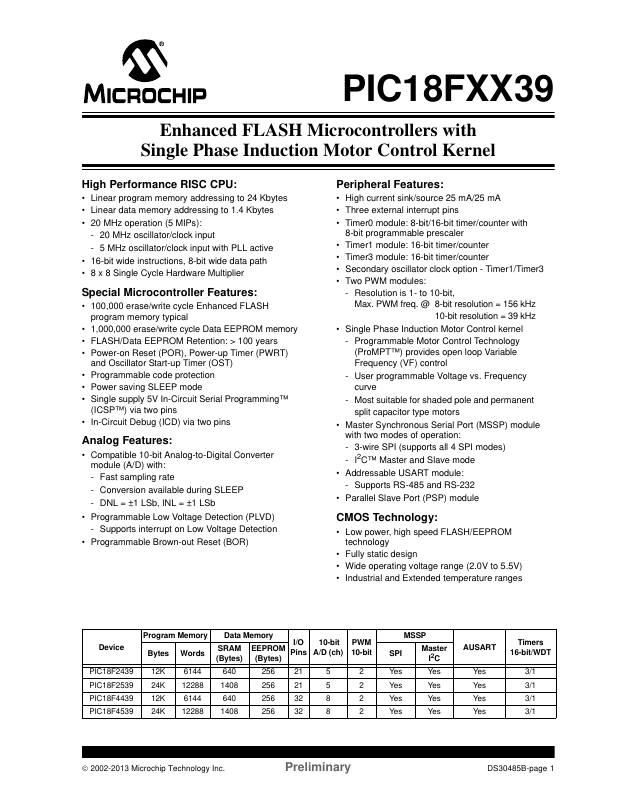 PIC18F2439T-E/SO Microchip Technology — datasheet