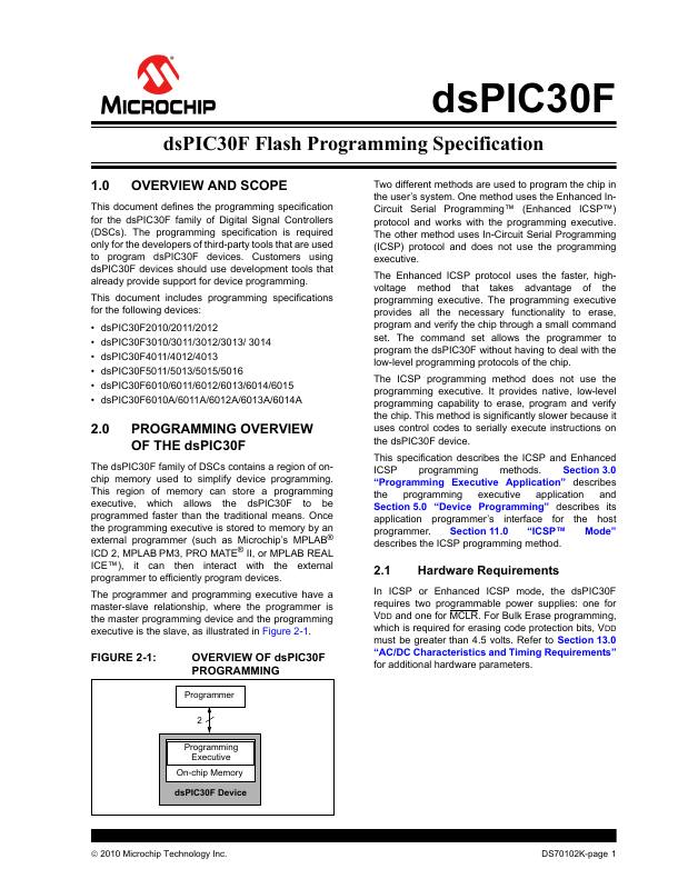 DSPIC30F3012T-20E/SO Microchip Technology — datasheet