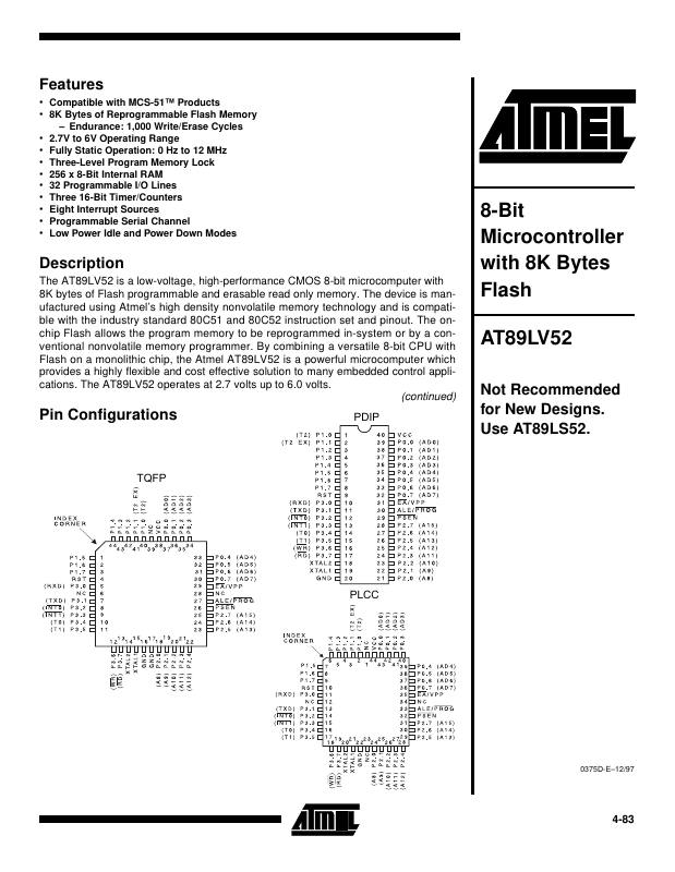AT89LV52-12JI Microchip Technology — datasheet