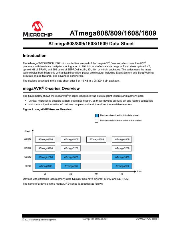ATMEGA808-AUR Microchip Technology — datasheet