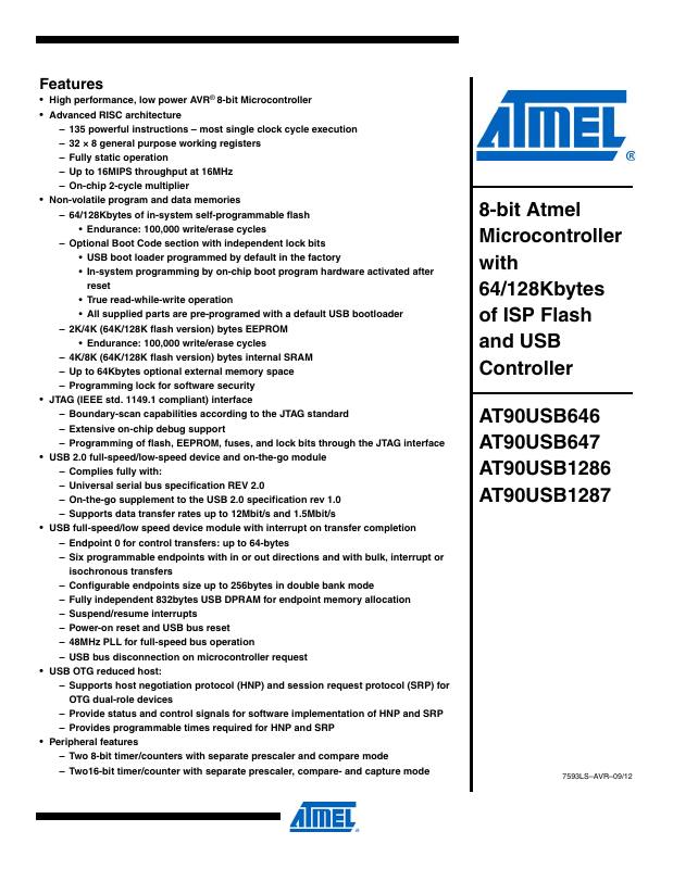 AT90USB647-AUR Microchip Technology — datasheet