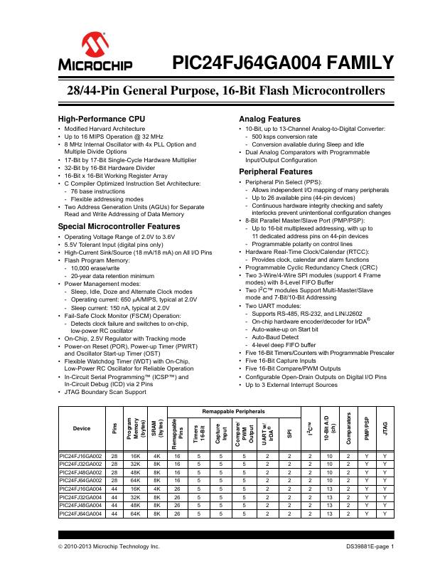 PIC24FJ48GA002T-I/SO Microchip Technology — datasheet