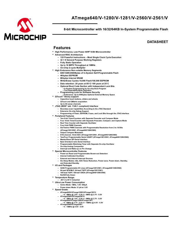 ATMEGA2560V-8CU Microchip Technology — datasheet