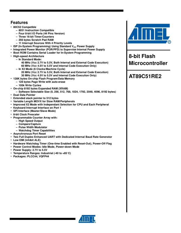 AT89C51RE2-SLSUM Microchip Technology — datasheet