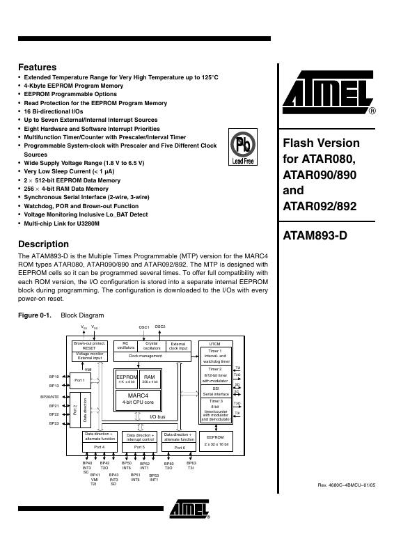 ATAM893T-TKQ Microchip Technology — datasheet