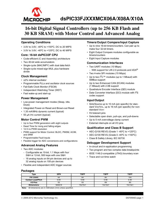 DSPIC33FJ64MC510A-E/PT Microchip Technology — datasheet
