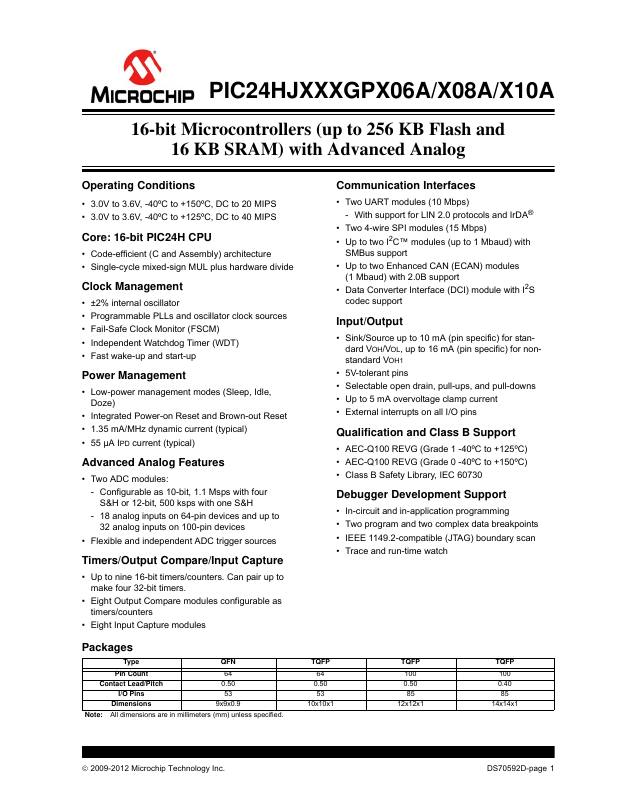 PIC24HJ64GP506AT-I/MR Microchip Technology — datasheet