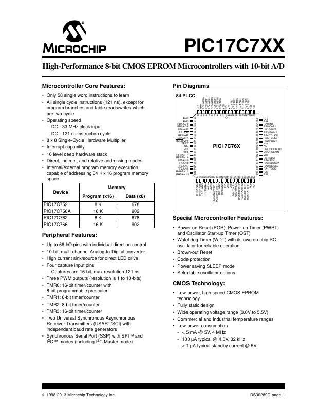 PIC17LC752-08/PT Microchip Technology — datasheet