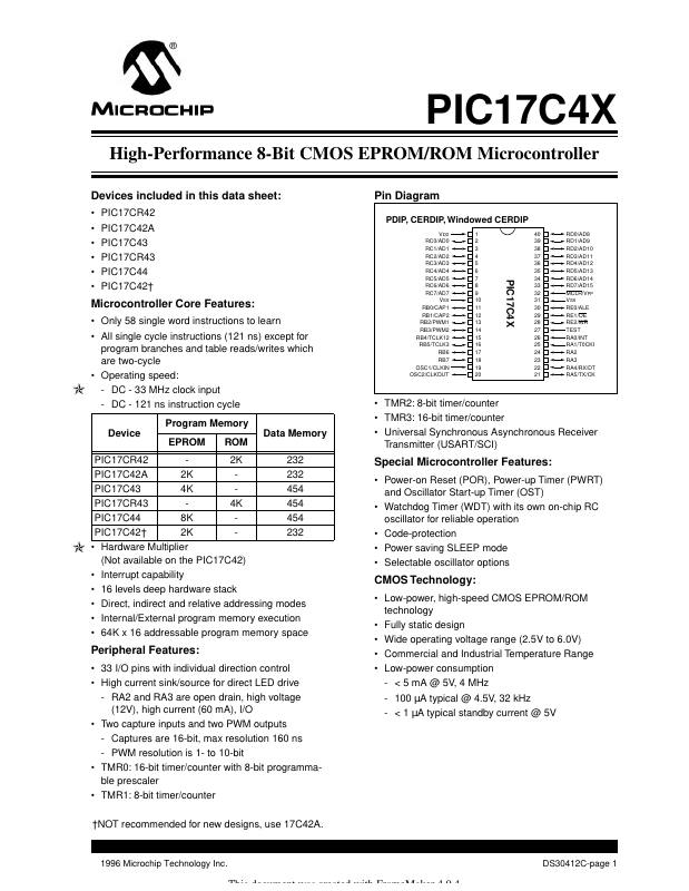 PIC17LC44T-08/PQ Microchip Technology — datasheet