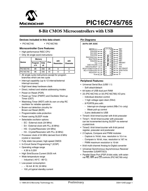 PIC16C745T-I/SO Microchip Technology — datasheet