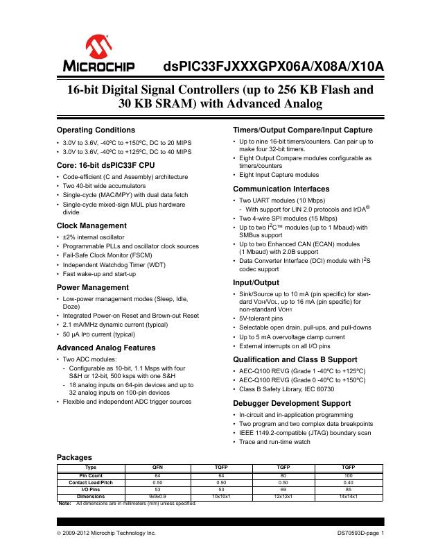 DSPIC33FJ128GP706A-H/MR Microchip Technology — datasheet