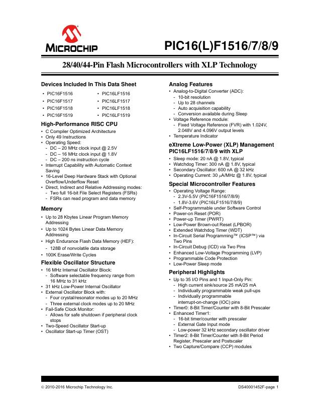 PIC16LF1519-E/MV Microchip Technology — datasheet