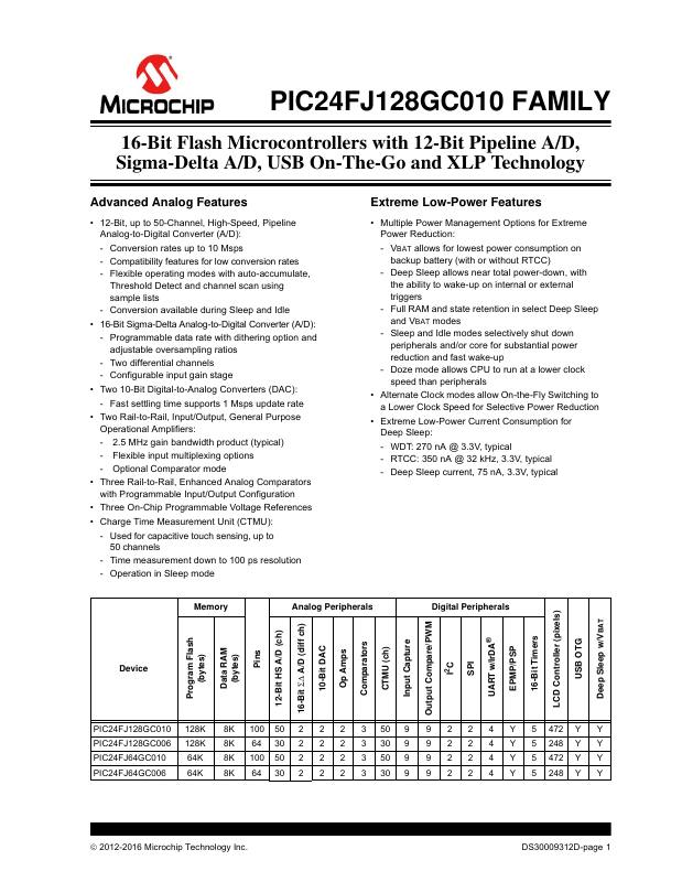 PIC24FJ64GC010T-I/PT Microchip Technology — datasheet