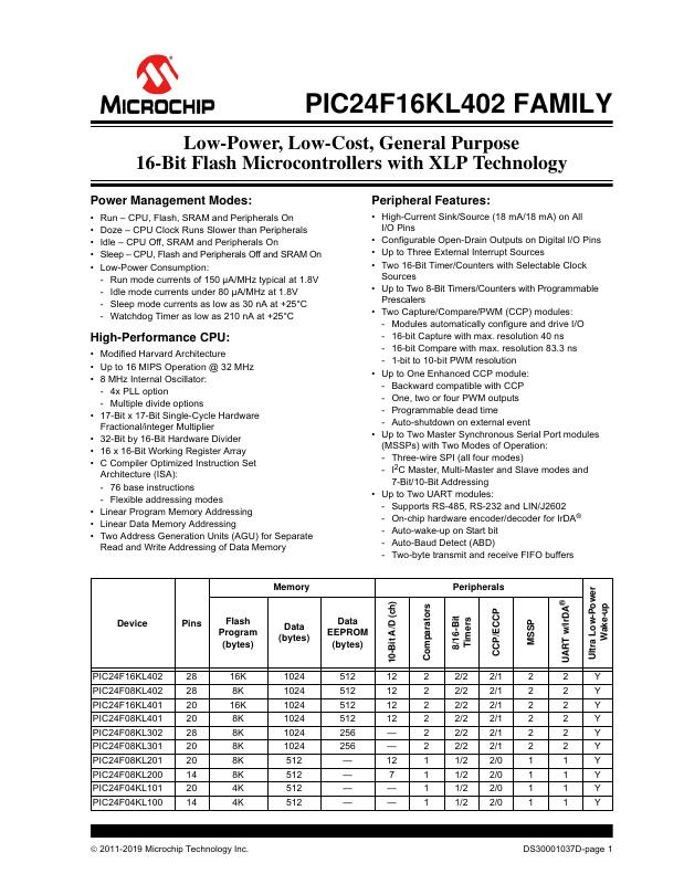 PIC24F08KL402-E/SP Microchip Technology — datasheet