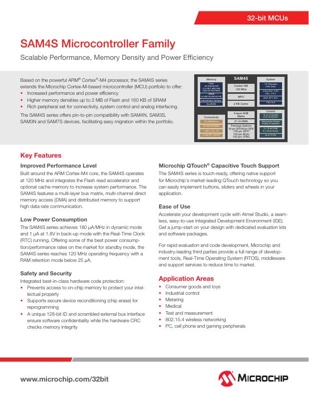ATSAM4S4BA-AN Microchip Technology — datasheet