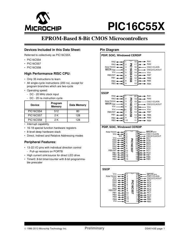 PIC16C558T-04I/SO Microchip Technology — datasheet