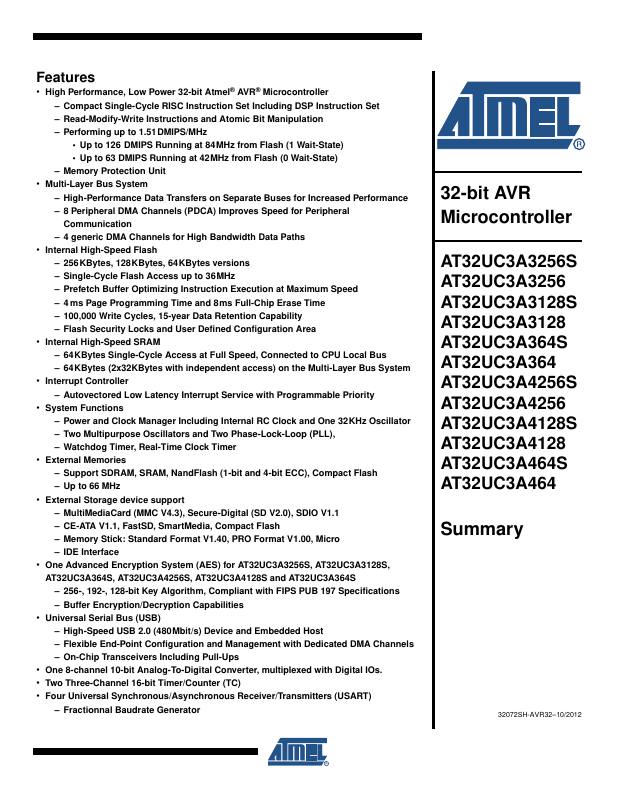 AT32UC3A3128-ALUT Microchip Technology — datasheet