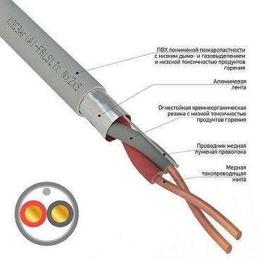 Кабель Rexant КПСЭнг(А)-FRLSLTx 1×2×1.00, 200 м