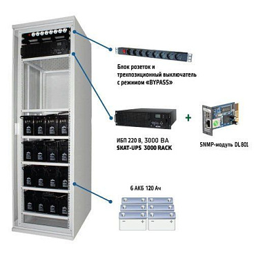 Комплект «Бастион» Skat-UPS 3000 SNMP