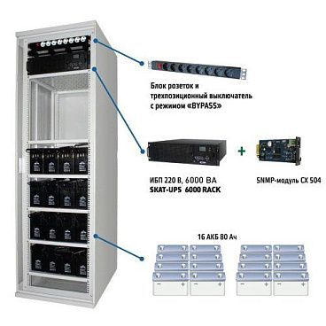 Комплект «Бастион» Skat-UPS 6000 SNMP
